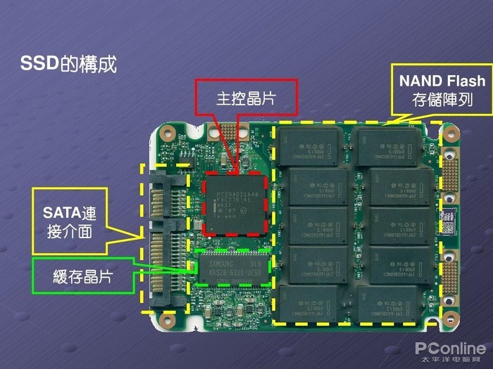 网球拍没有底胶怎么办